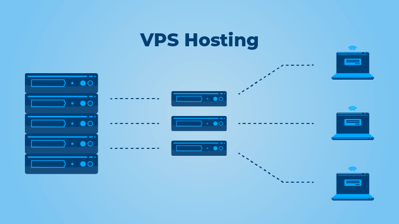 Get A Speedy and Effective Website with The Best VPS Hosting Services