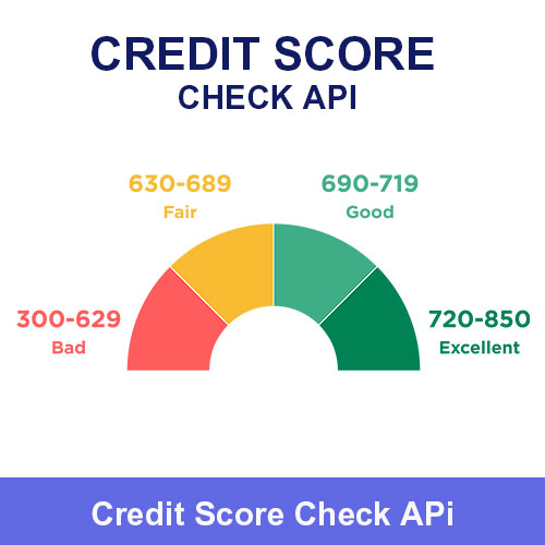 Find the best Credit Score Check API Provider